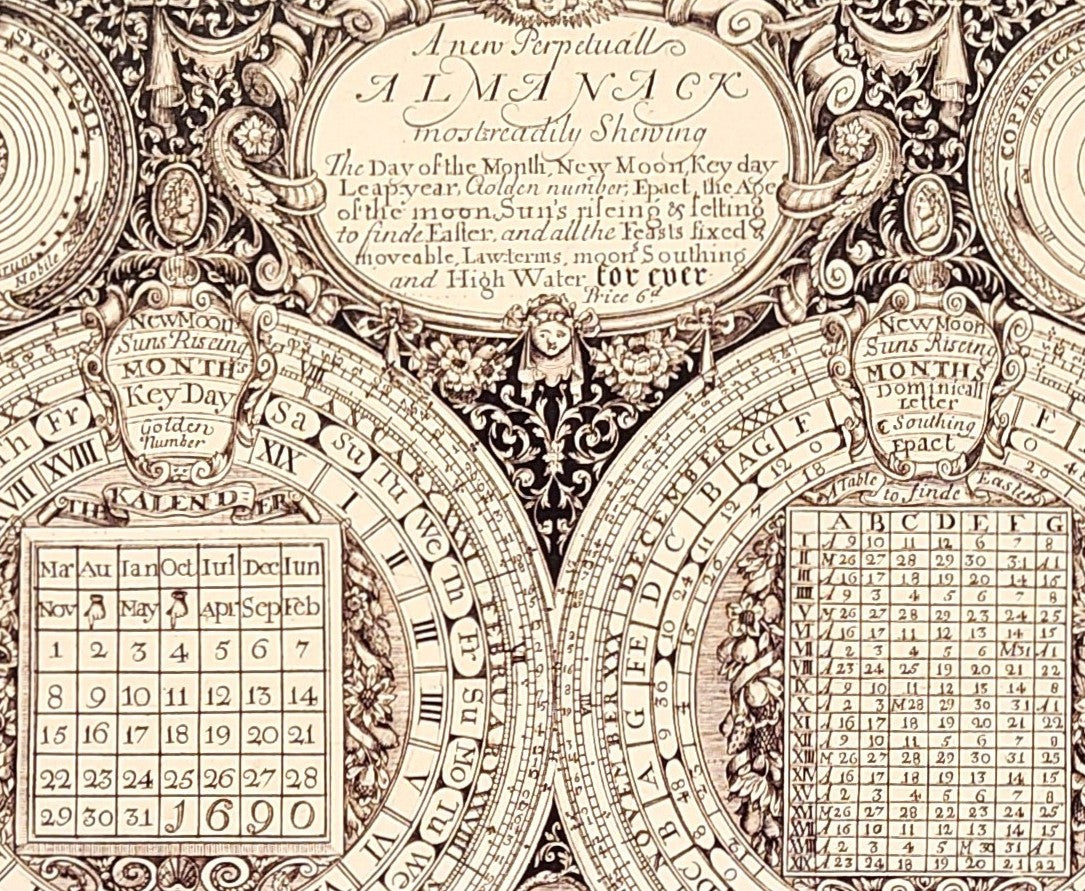 Perpetual Almanac with Magnetic Frame