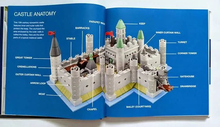 Lego Castle Book