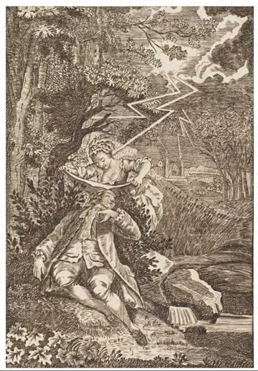 Weather Eye Post Card